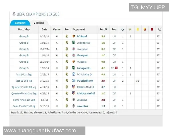 拉菲尼亚荣获西甲最佳与欧冠金靴却无缘年度最佳阵容令人唏嘘 拉菲尼亚荣获西甲最佳与欧冠金靴却无缘年度最佳阵容令人唏嘘