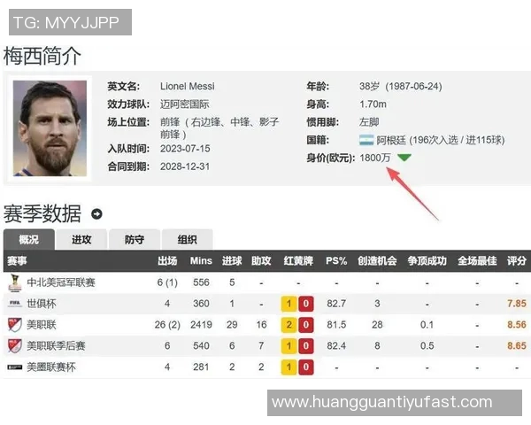 曾参加U17世界杯球员身价排行内马尔以18亿欧元稳居第一 曾参加U17世界杯球员身价排行内马尔以18亿欧元稳居第一
