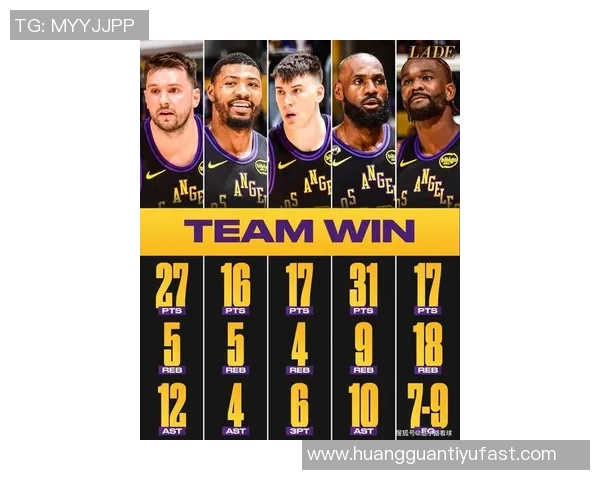 湖人以25分优势战胜老鹰创下本赛季最大赢球分差新纪录 湖人以25分优势战胜老鹰创下本赛季最大赢球分差新纪录
